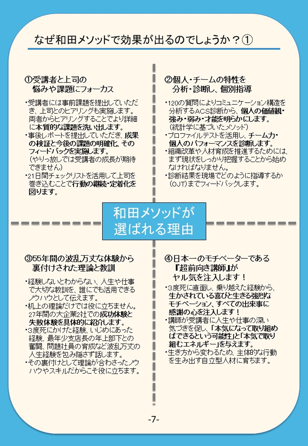 企業研修 株式会社セルフ インプルーブ 変革型リーダー育成コンサルタント 組織活性化コンサルタント 超前向きモチベーター 和田勉